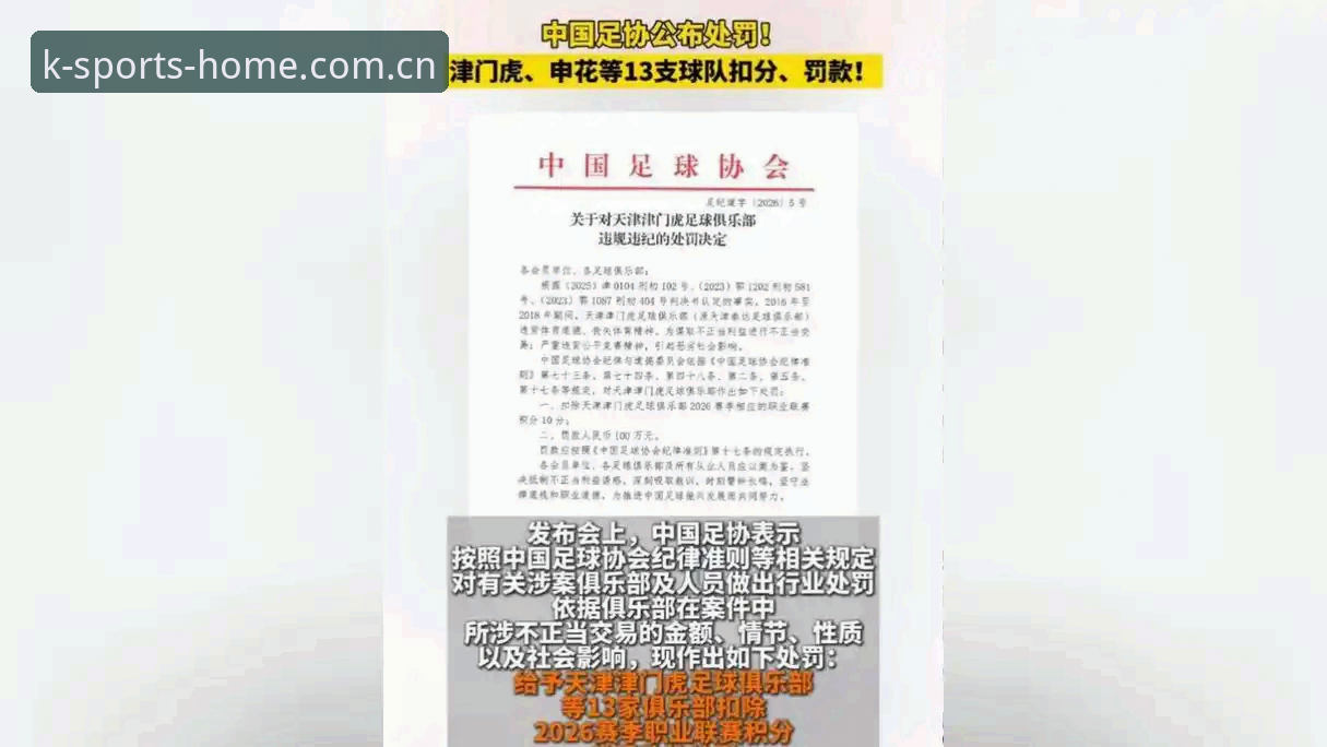 中国足协第三批禁足名单深度评测：KK体育平台看反腐风暴如何重塑足球生态